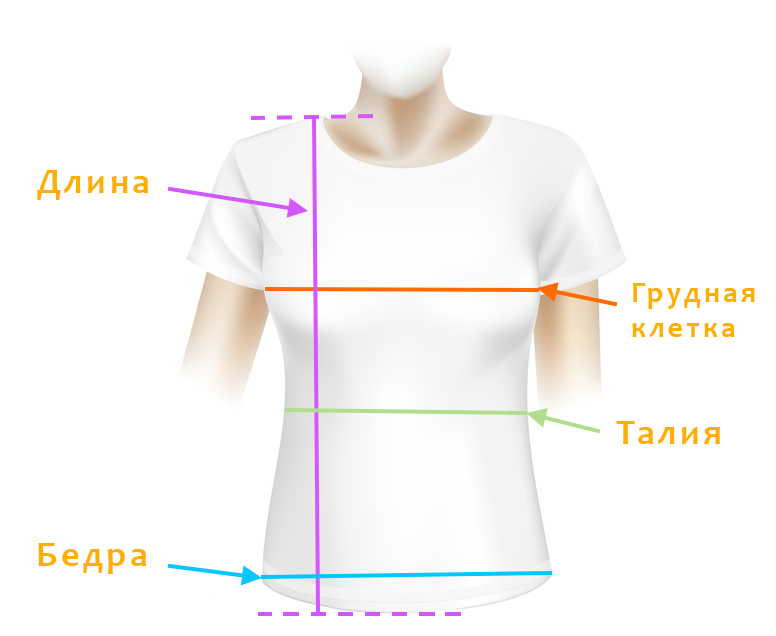 Размер-женской-футболки
