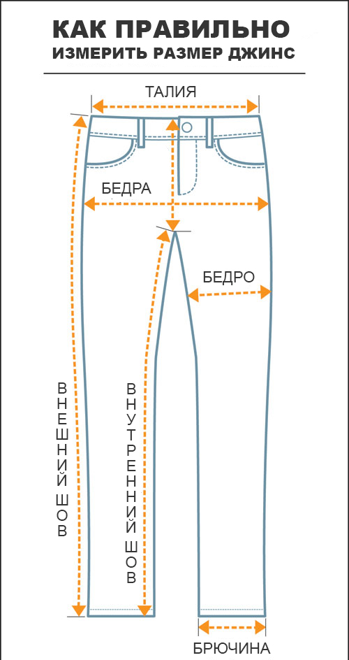 определить размер джинсов мужских