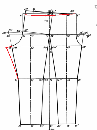Мужские шорты из трикотажа своими руками: выкройка и технология пошива