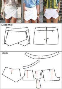 Моделирование женских шорт