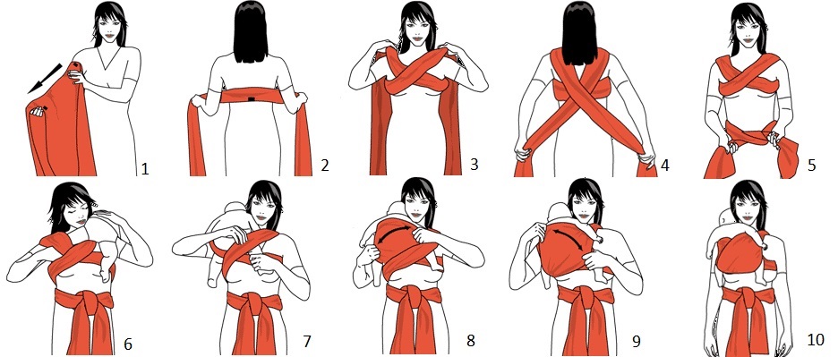Как завязать шарф слинг