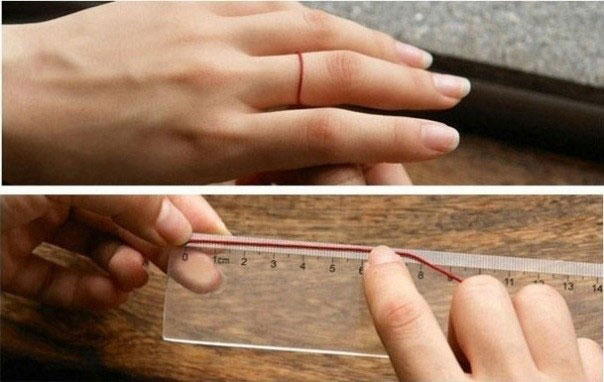 измерение пальца