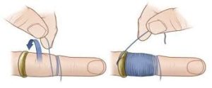 рисунок Как снять кольцо с помощью нитки