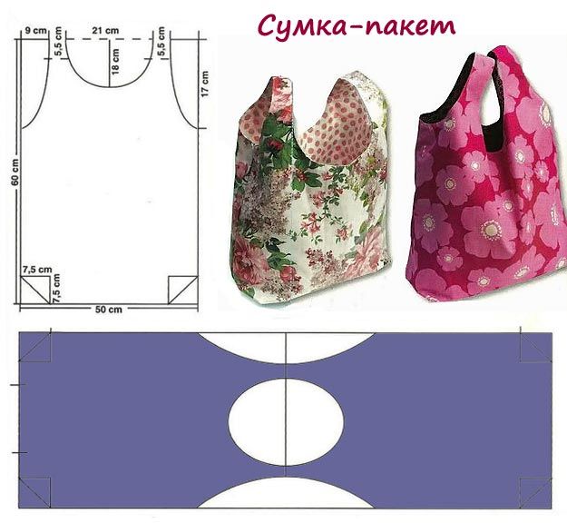 Сумка-авоська (эко-сумка) из зонта