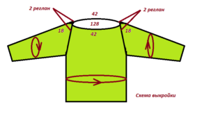 свитер реглан схема выкройка