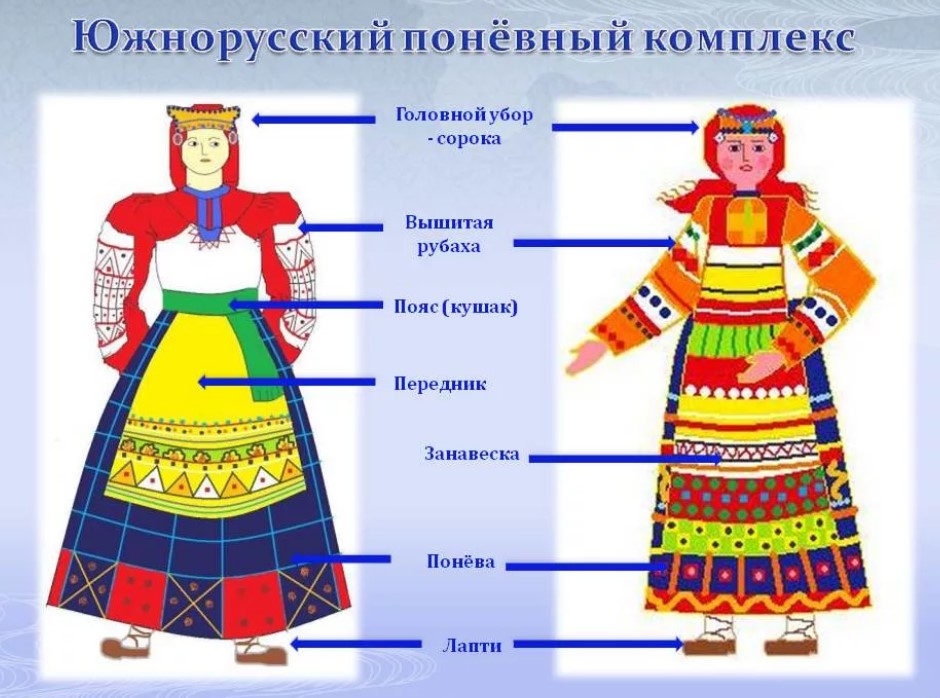 русский национальный женский костюм