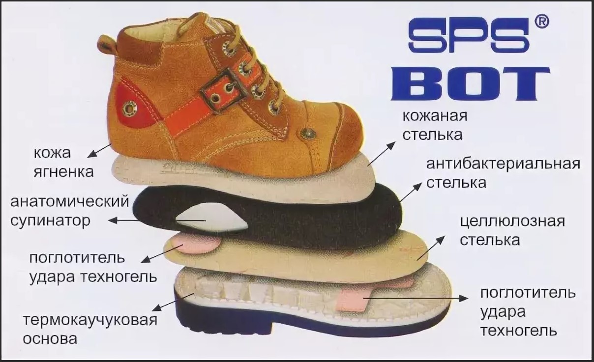 дети ортопедическая обувь