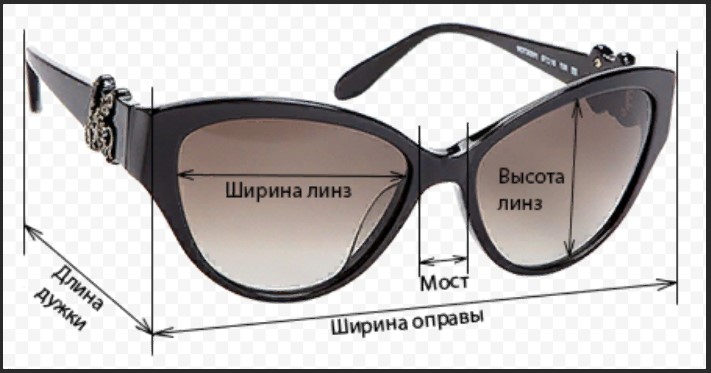 очки размеры и названия