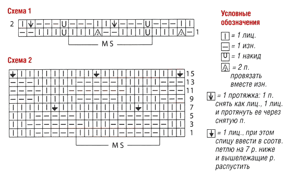Схема для вязания вафельных узоров