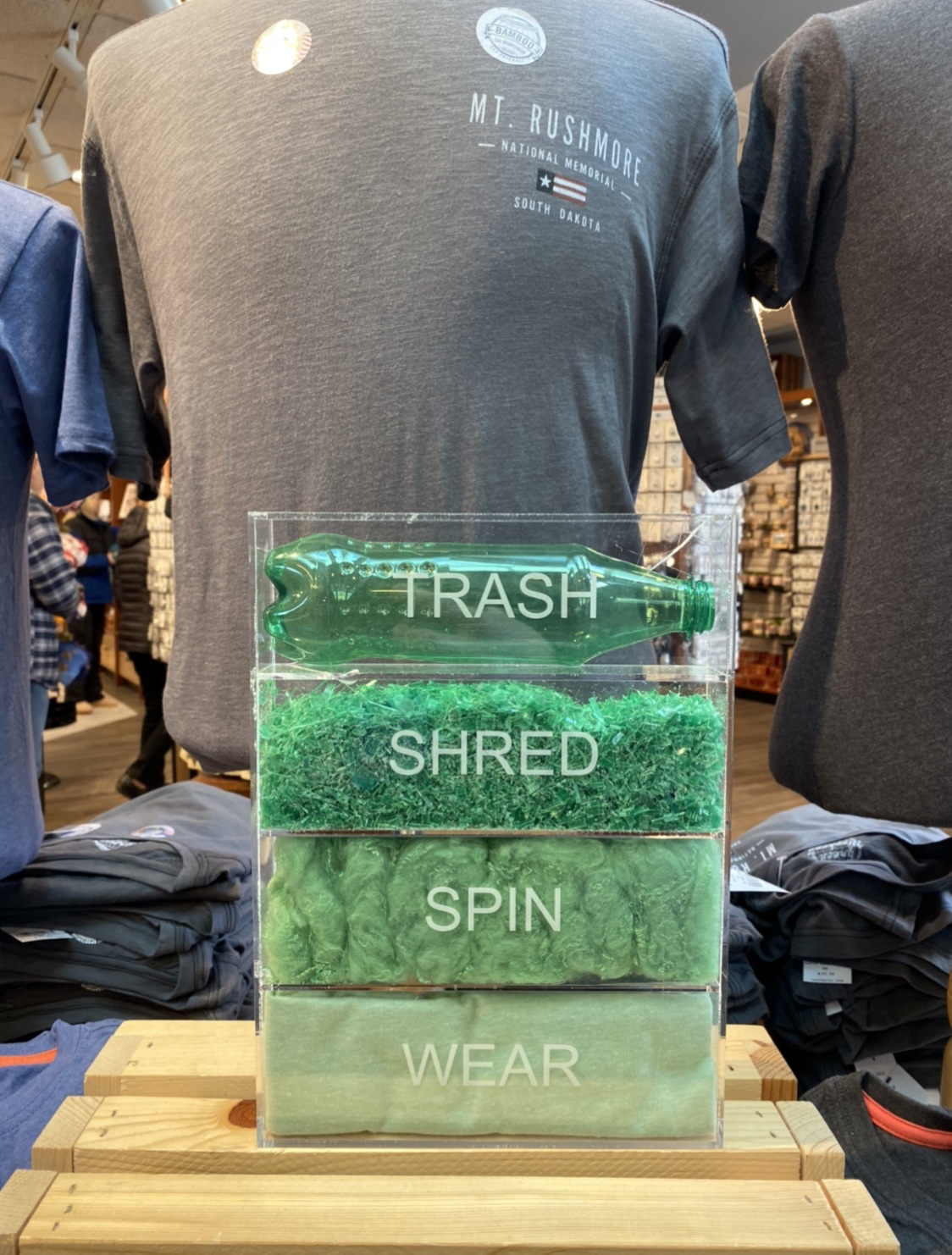 Одежда из пластика