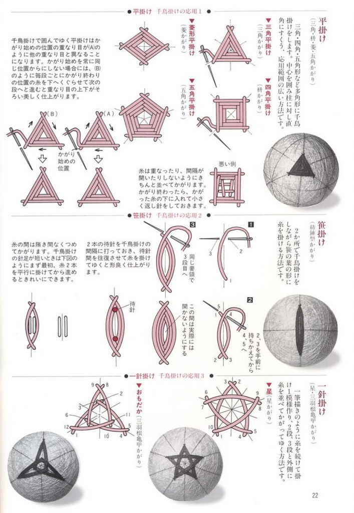 Темари: японская вышивка на шарах
